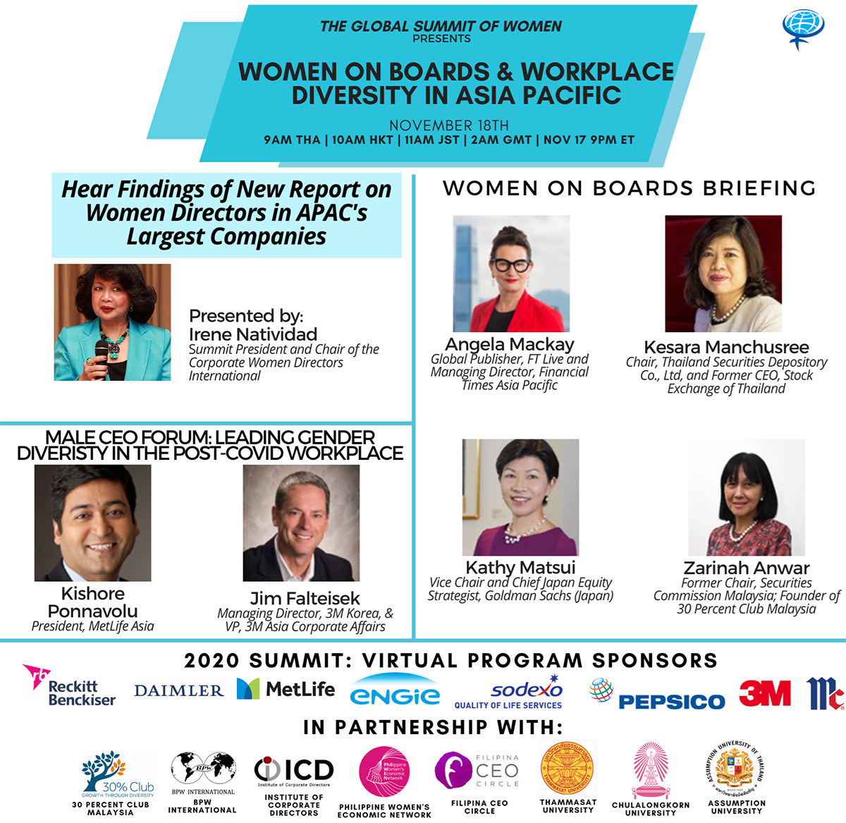 Global Summit of Women: Women on Boards and Workplace Diversity in Asia-Pacific